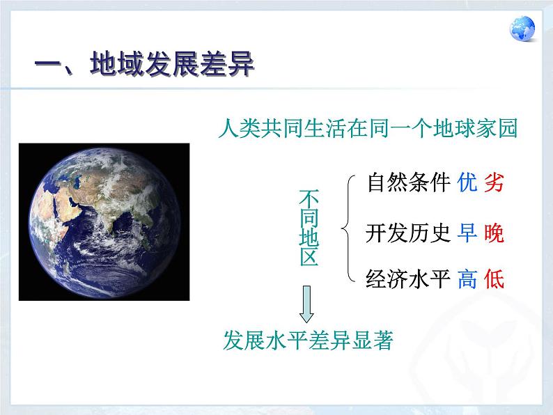 第5章 发展与合作 课件03