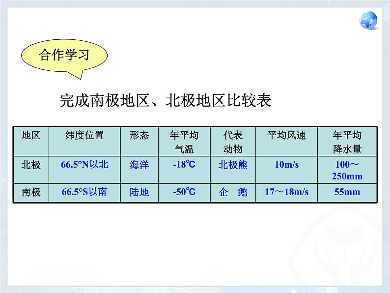 第10章 极地地区 课件06