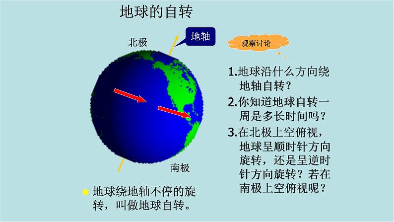 第一章_1_地球的自转和公转_课件02