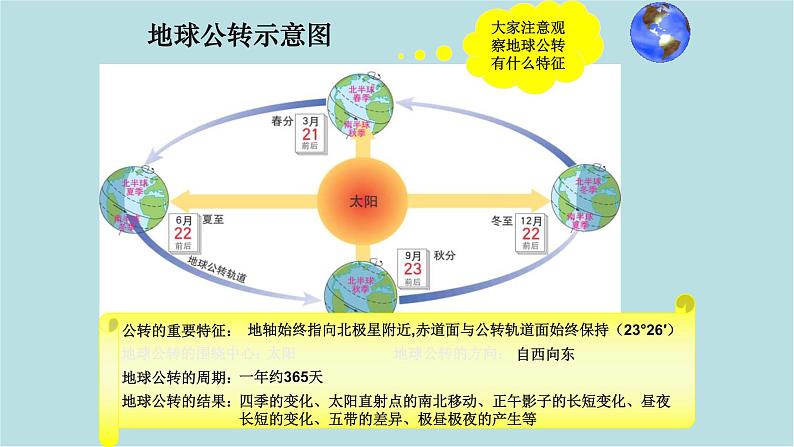 第一章_1_地球的自转和公转_课件06