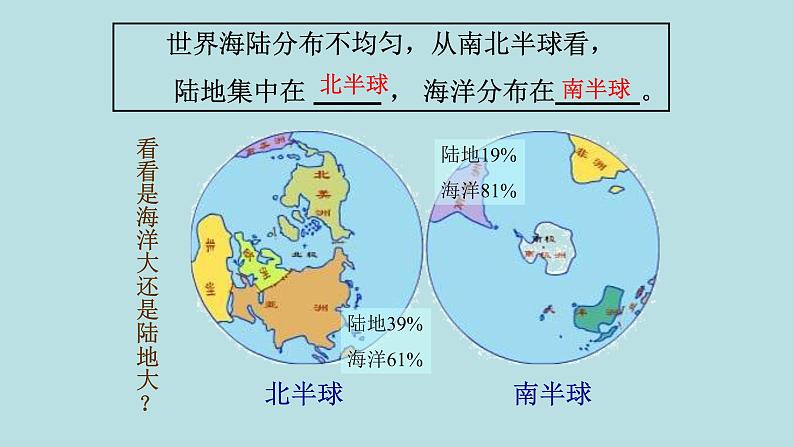 第一章_2_海陆分布_课件第4页