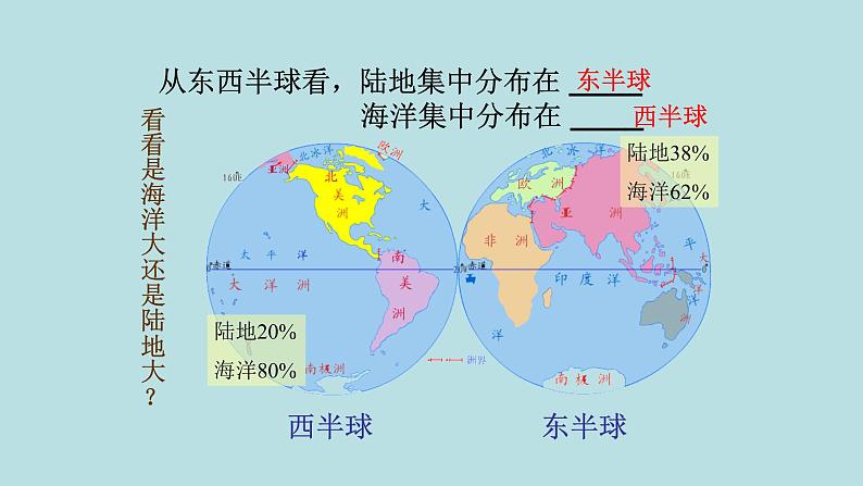 第一章_2_海陆分布_课件第5页