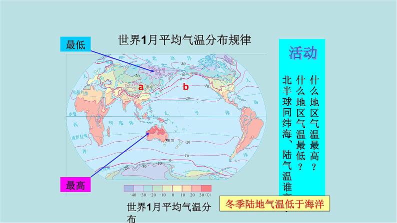 世界的气温和降水PPT课件免费下载04