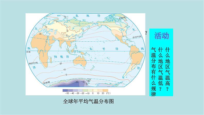 世界的气温和降水PPT课件免费下载07