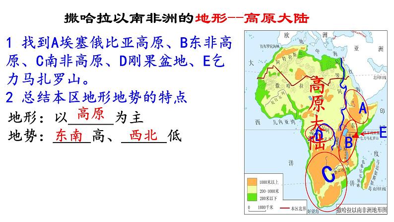 第四节 撒哈拉以南非洲 课件第8页