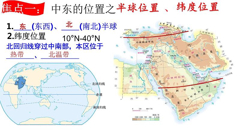 第二节 中东 课件第6页