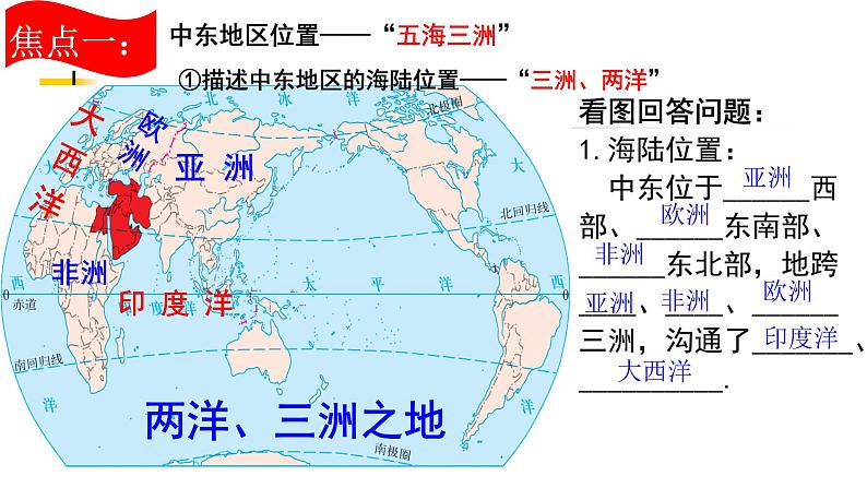 第二节 中东 课件第7页