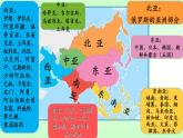 第二节 亚洲的人文环境 课件