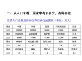 第一節(jié) 發(fā)展中國家與發(fā)達(dá)國家 課件