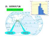 第四节 世界主要气候类型 课件