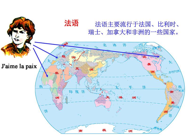 第三节 世界的语言与宗教 课件第8页