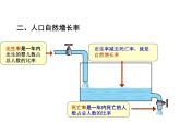 第一节 世界的人口 课件