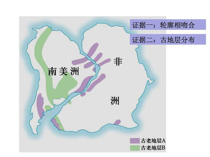 第四节 海陆变迁 课件第7页