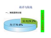 第二节 世界的海陆分布 课件