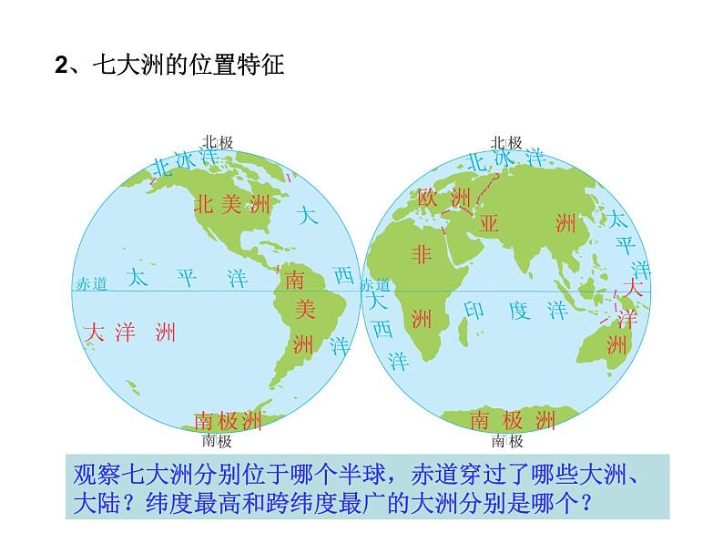 第二节 世界的海陆分布 课件第7页