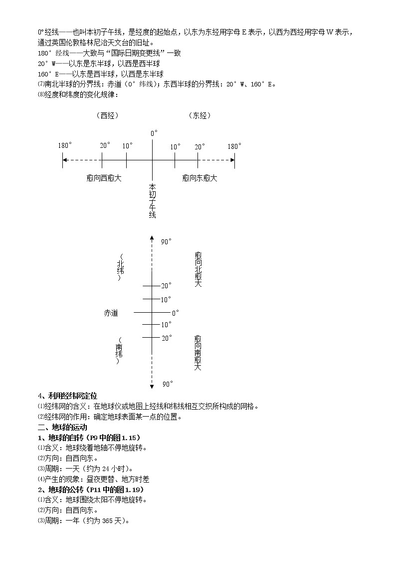 人教版（超详）初中地理知识点归纳汇总02