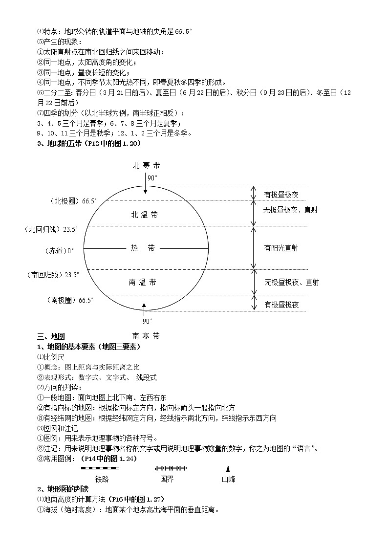 人教版（超详）初中地理知识点归纳汇总03