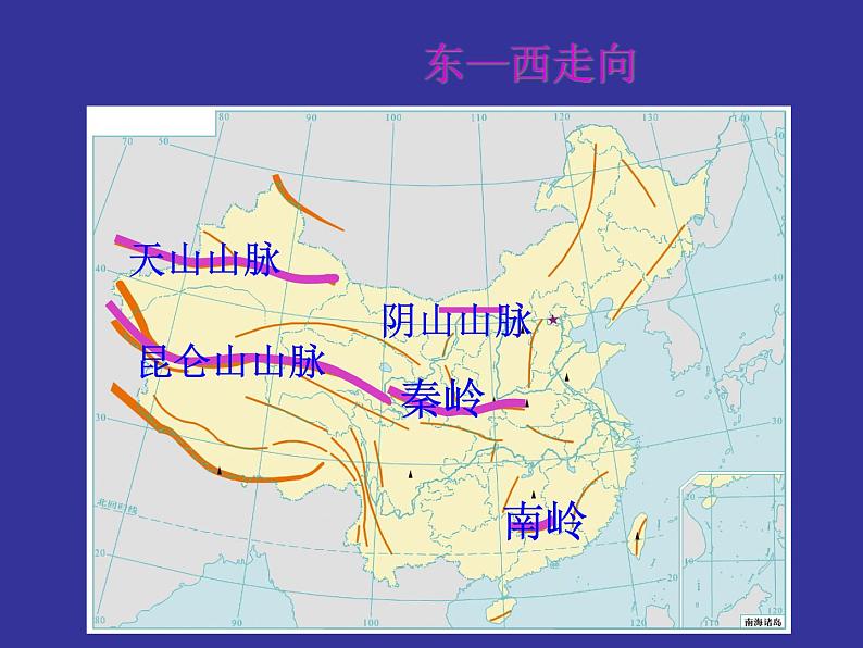 人教版八年级地理上册2.1中国地形（共60张PPT）第3页