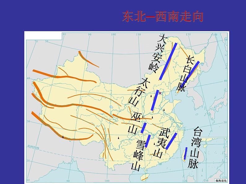 人教版八年级地理上册2.1中国地形（共60张PPT）第5页