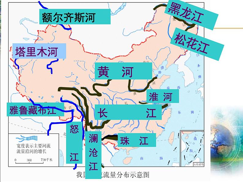 人教版八年级地理上册第二章第三节河流（共64张PPT）08