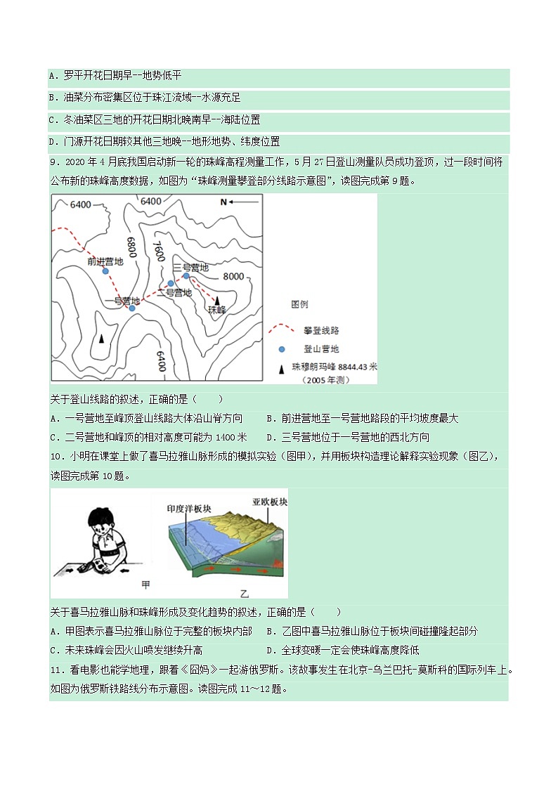 江苏省苏州市2020年中考地理真题试题（含解析）03