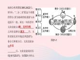 （杭州专版）2020中考地理复习方案第01课时地球在宇宙中的位置课件