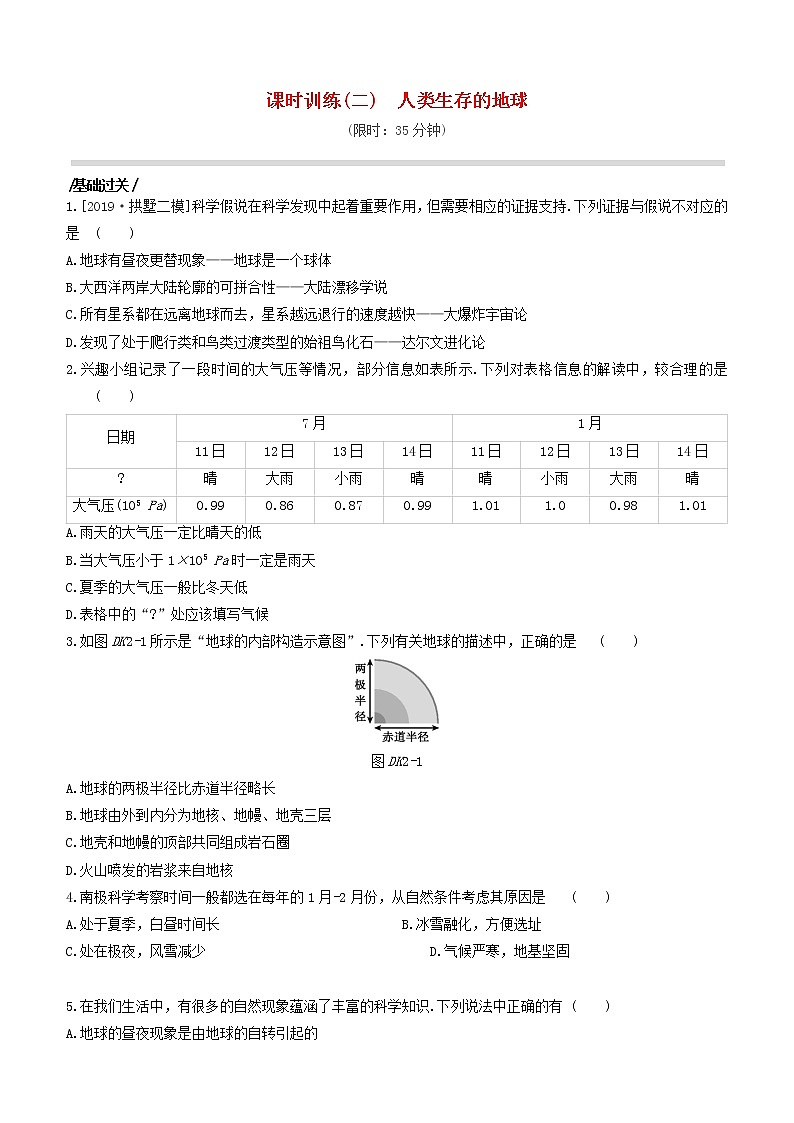 （杭州专版）2020中考地理复习方案课时训练02人类生存的地球01