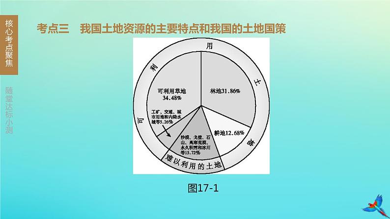 （江西专版）2020中考地理复习方案第四部分中国地理（上）课件试题（打包12套）05