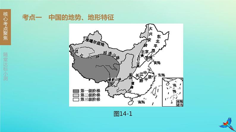 （江西专版）2020中考地理复习方案第四部分中国地理（上）课件试题（打包12套）02