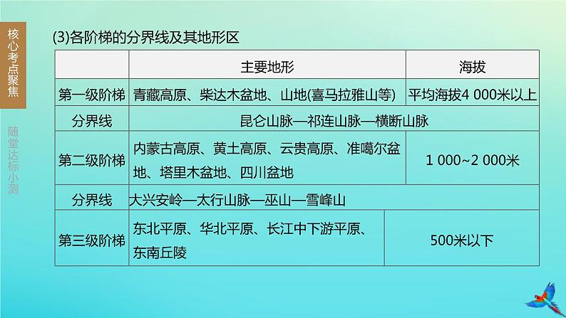 （江西专版）2020中考地理复习方案第四部分中国地理（上）课件试题（打包12套）04