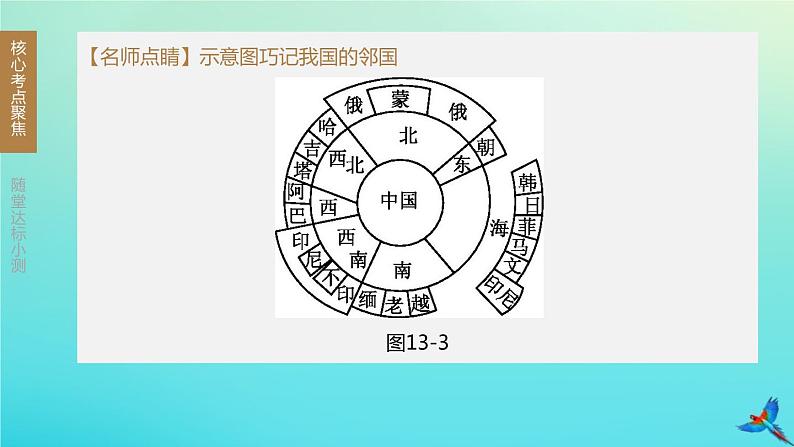 （江西专版）2020中考地理复习方案第四部分中国地理（上）课件试题（打包12套）08