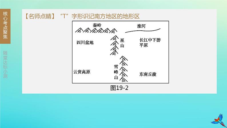 （江西专版）2020中考地理复习方案第五部分中国地理（下）课件试题（打包12套）05