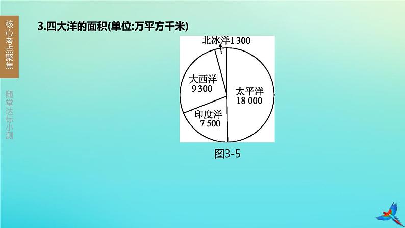 （江西专版）2020中考地理复习方案第二部分世界地理（上）课件试题（打包6套）06