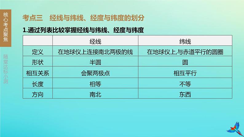 （江西专版）2020中考地理复习方案第一部分地球和地图课件试题（打包4套）04