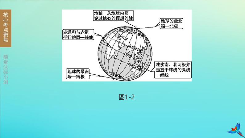 （江西专版）2020中考地理复习方案第一部分地球和地图课件试题（打包4套）06