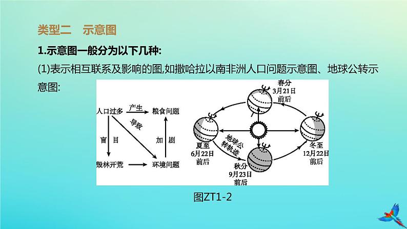 （江西专版）2020中考地理复习方案专题课件试题（打包8套）06