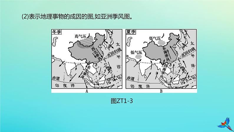 （江西专版）2020中考地理复习方案专题课件试题（打包8套）07