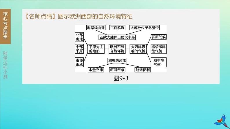 （江西专版）2020中考地理复习方案第1_5部分课件（打包24套）07