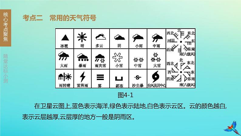 （江西专版）2020中考地理复习方案第1_5部分课件（打包24套）03