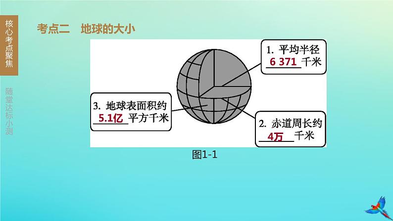 （江西专版）2020中考地理复习方案第1_5部分课件（打包24套）03