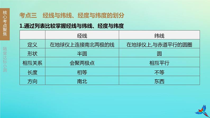 （江西专版）2020中考地理复习方案第1_5部分课件（打包24套）04