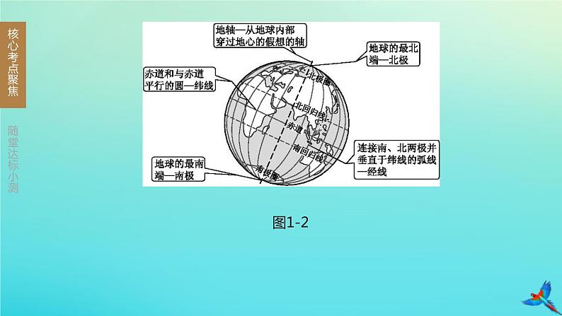 （江西专版）2020中考地理复习方案第1_5部分课件（打包24套）06