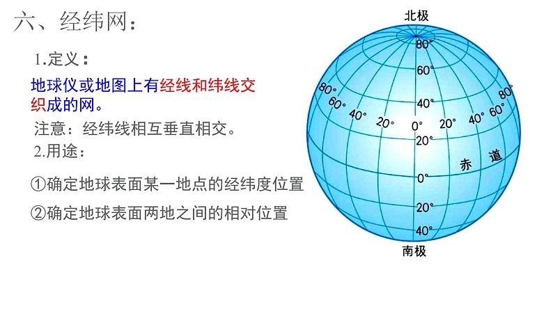 人教版七年级上册地理第一章第一节地球与地球仪（共17张ppt）03