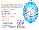 人教版七年级上册地理第一章第一节地球与地球仪（共17张ppt）