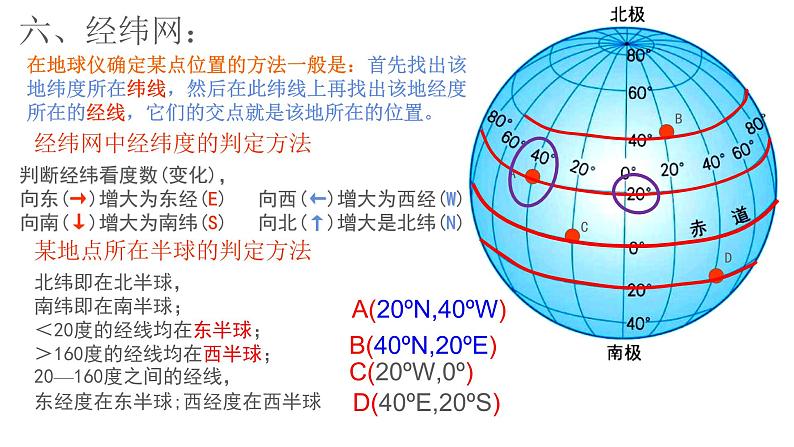 人教版七年级上册地理第一章第一节地球与地球仪（共17张ppt）04