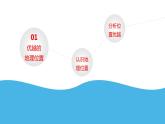 人教版八年级地理上册第一章第一节 疆域（共51张PPT）