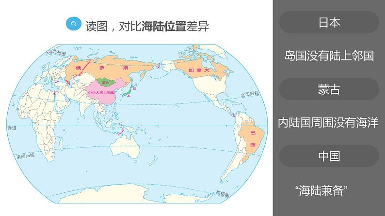 人教版八年级地理上册第一章第一节 疆域（共51张PPT）05