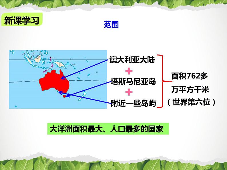 人教版初中地理七年级下册8.4《澳大利亚》 课件08