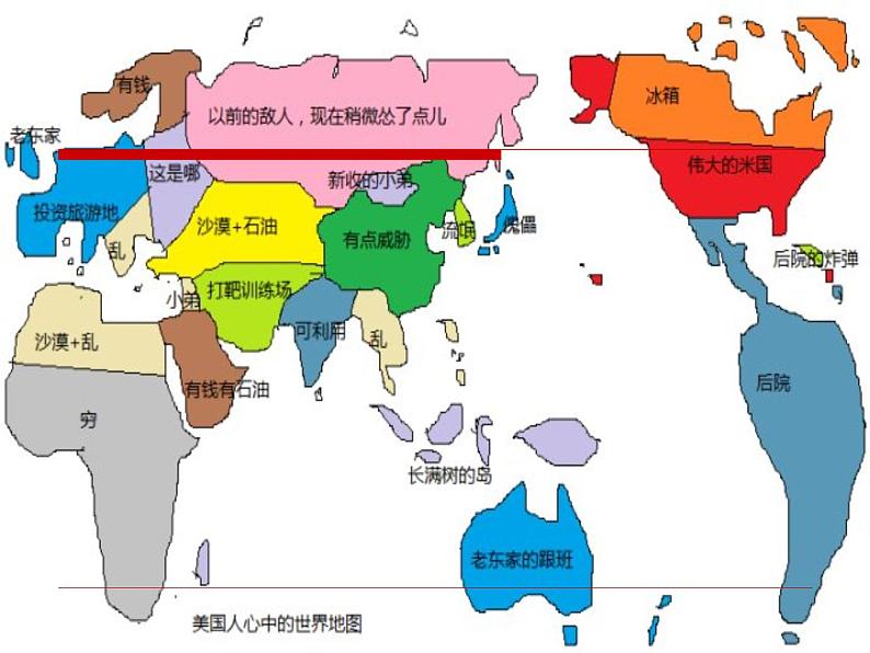 人教版七年级上册地理开学第一课与同学们谈地理（共16张ppt）02