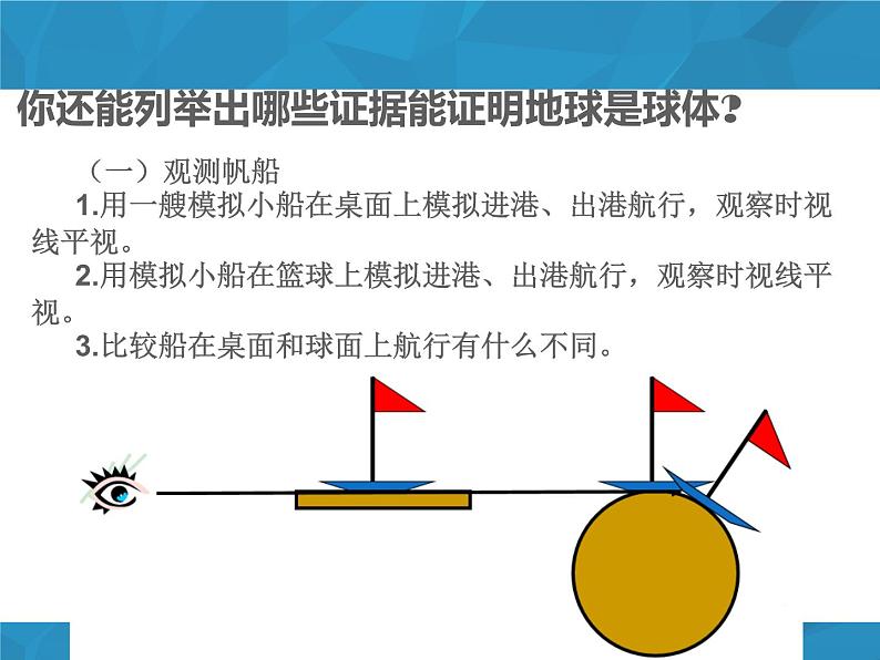 人教版七年级上册地理第一章第一节地球与地球仪（共57张ppt）08